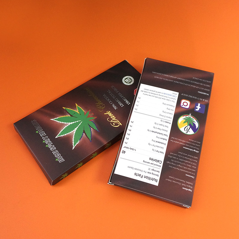 chocolate bar sleeve template 