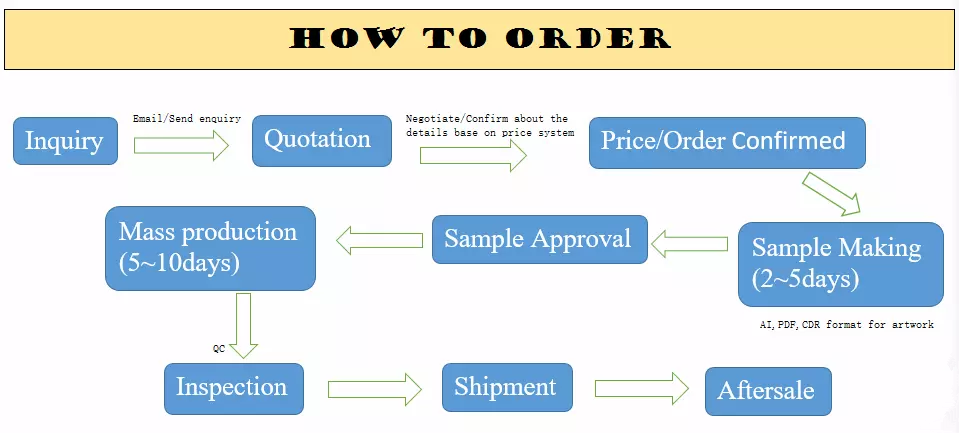 chocolate box packaging supplies  